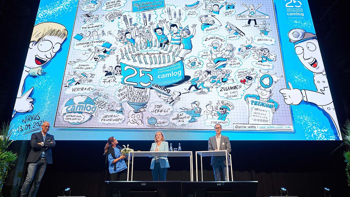 Impressionen Camlog Jubiläumskongress 2024